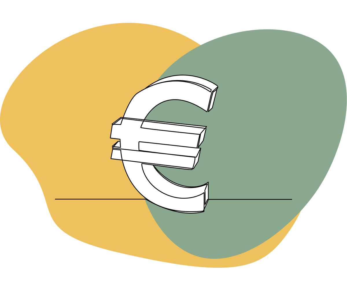 costs
